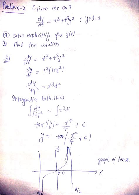 Image result for Python Coding Problems