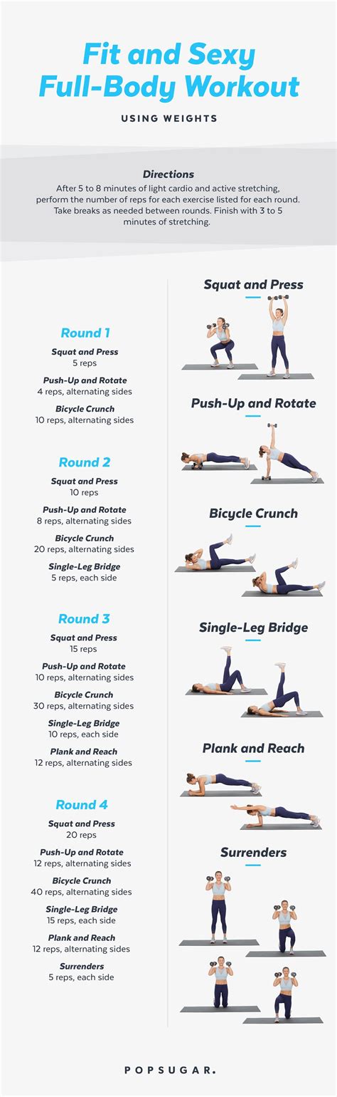 Image result for Full Body Workout Class