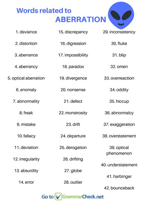 Sentence Using The Word Aberration - Printable Calendars AT A GLANCE