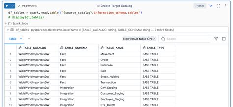 Image result for Databricks Schema Volume