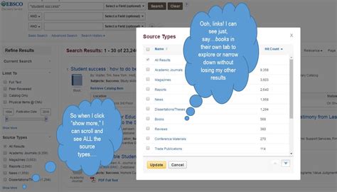 Image result for LibGuides Source Type Chart