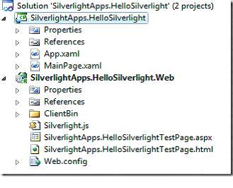 Image result for Silverlight Project Tutorial