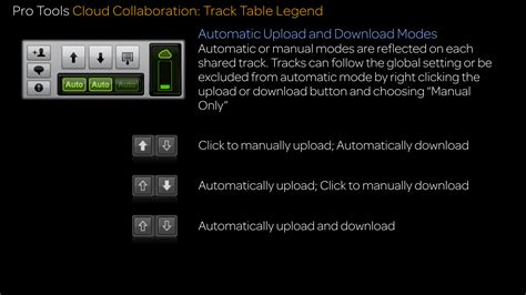 Image result for Pro Teu Software Tutorial