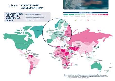 Country Risk Map Atradius
