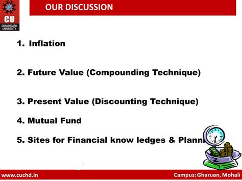 Image result for Time Value Money Calculation Using Excel