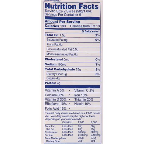 Wonder Bread Nutrition Label