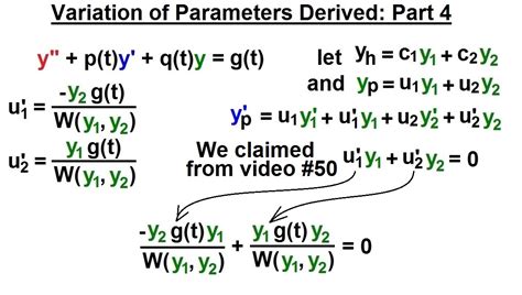 Image result for Variation of Parameters 3rd Order
