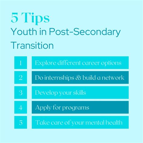 These are my top 5 tips for creating a successful career pathway for transition-age youth. 1 ... - age of youth 1