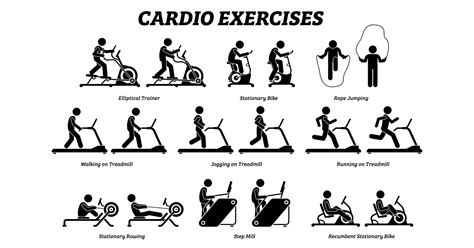 Cardio Workout Program 的图像结果