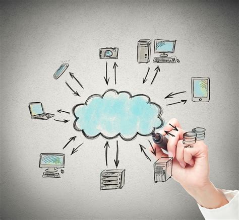 Backup My Computer System 的图像结果