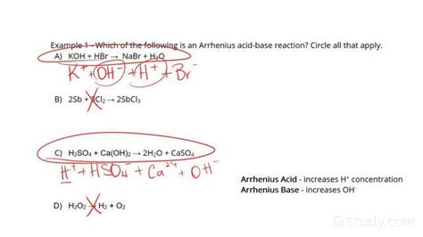 Image result for Acid-Base Reaction