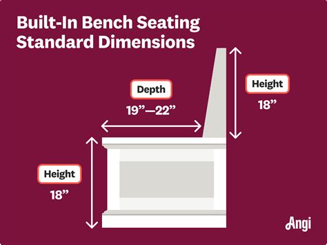 Dimensions for Built-In Bench Seating in Kitchens | Angi