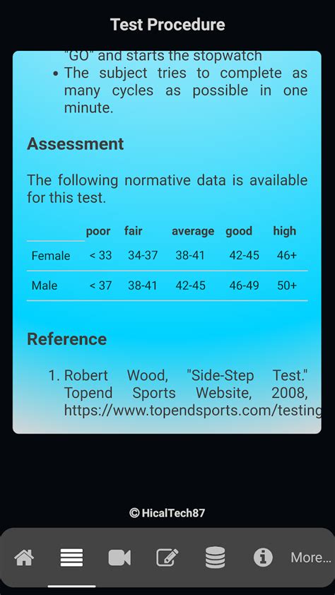 Image result for Side Step Test Cbpo