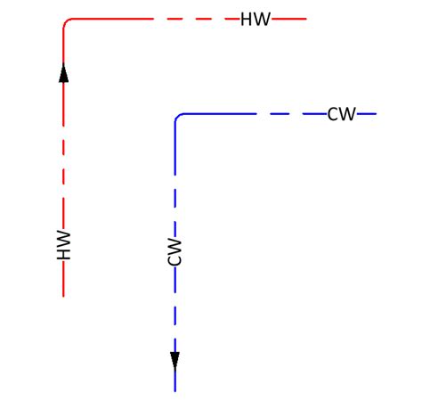 Image result for AutoCAD Flow Direction Line