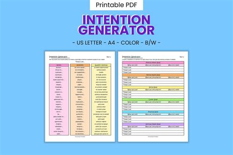 Intention 的图像结果