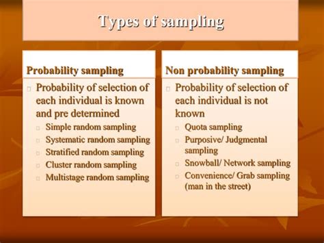 Simple Random Sampling Video 的图像结果