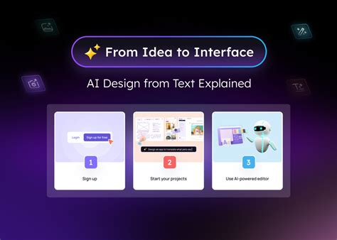 Image result for Ai UI Design Generator