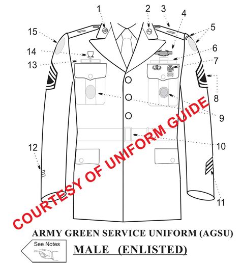 Us Army Officer Class A Uniform