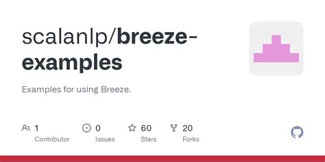 Image result for Breeze API Python