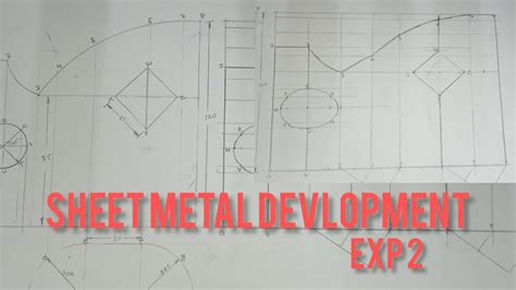 Image result for Development Drawing