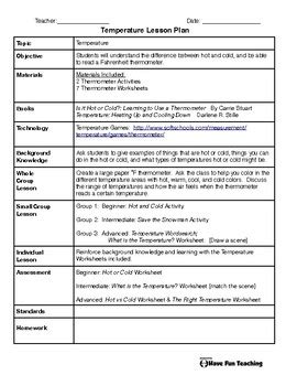 Image result for Temperature Lesson
