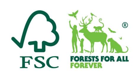 Image result for FSC Testing