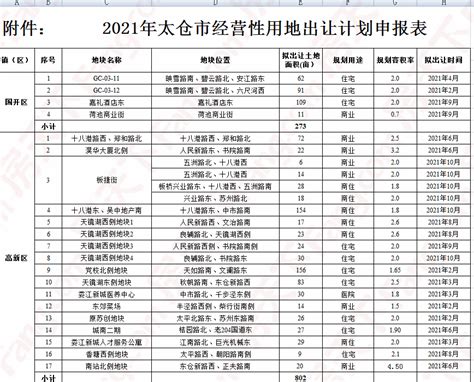 经营帐外包🍃代理记账🍃纳税申报🍃工商税务变更🍃社保公积金开户🍃审计评估-【溧水114信息网】