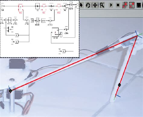 Dynamic Model Tools 的图像结果