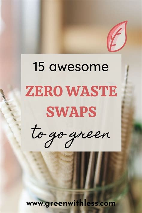 Image result for Zero Waste Swaps