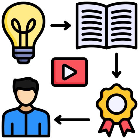 Image result for Intangible Assets Logo