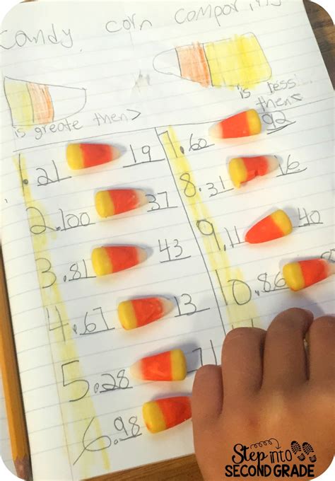 Image result for Number Comparison