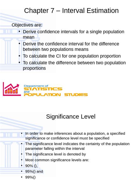 Interval Estimate Examples 的图像结果