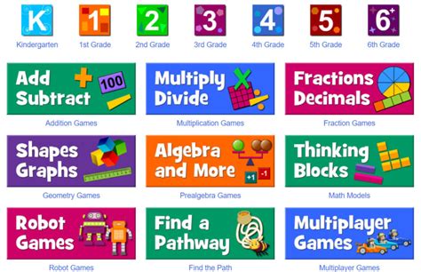 Image result for Mathplayground.com Logic