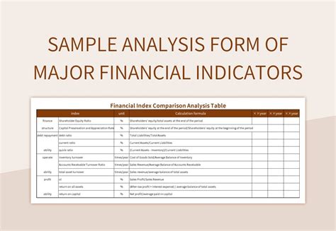 Image result for Excel Indicator Function