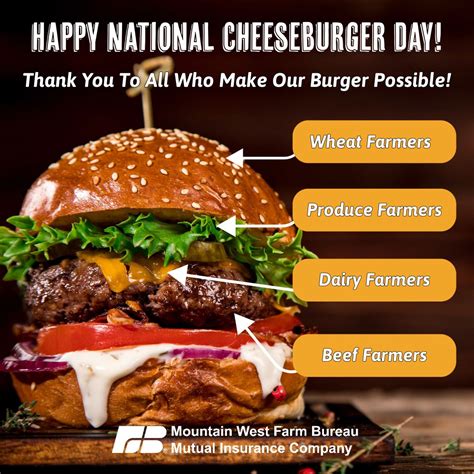 Mountain West Farm Bureau Mutual Insurance Company on LinkedIn: # ...