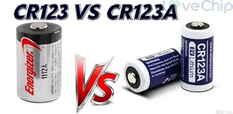 CR123 Battery vs CR123A: What Are the Differences and How to Choose ...
