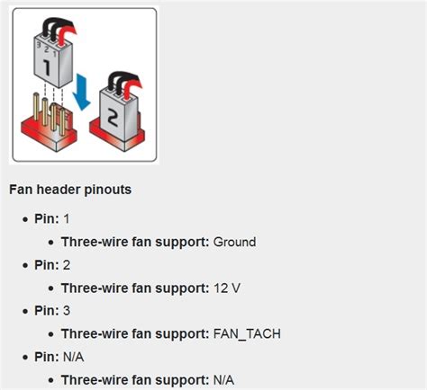 Image result for Four-Pin Computer Fan