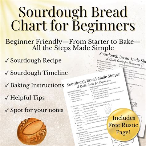 Sourdough Bread Chart for Beginners Printable Rustic Sourdough Timeline ...