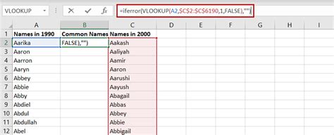 How To Use Vlookup In Excel To Compare Two Columns | SpreadCheaters