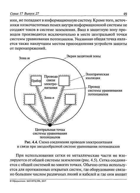 Скачать СО 153-34.21.122-2003 Инструкция по устройству молниезащиты ...