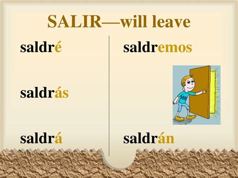 PPT - The Future Tense PowerPoint Presentation, free download - ID:2577133