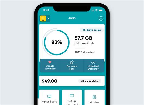 Image result for Optus Service