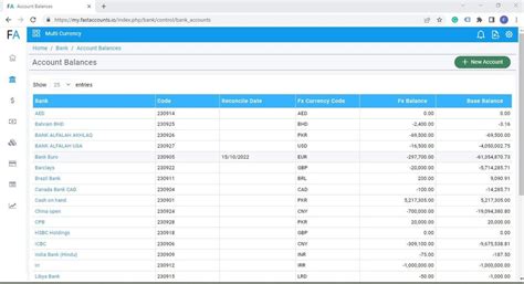 Fast Account Tutorial 的图像结果