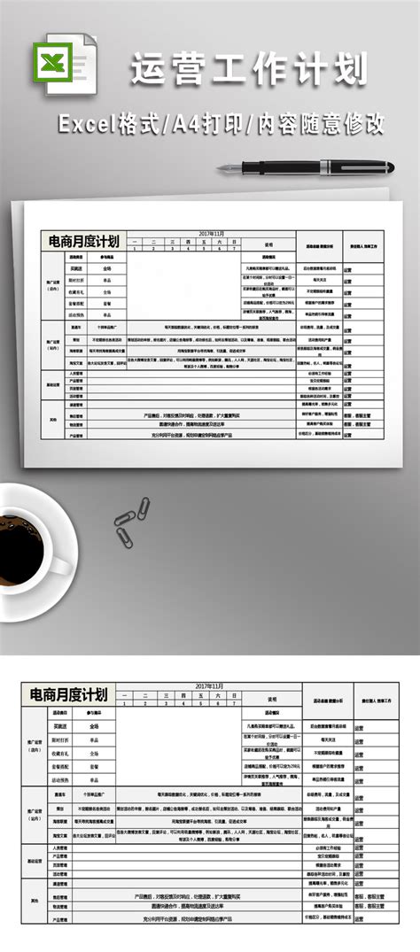 Operational Manager Work Plan 的图像结果