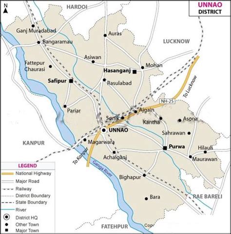 Geography of Unnao City, Geographical Features of Unnao