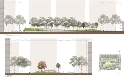 Vectorworks Landscaping 的图像结果