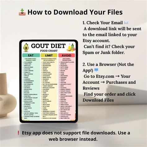 Gout Diet Food List Printable, Gout Diet Food Chart, Low Purine Foods for Gout & Uric Acid ...
