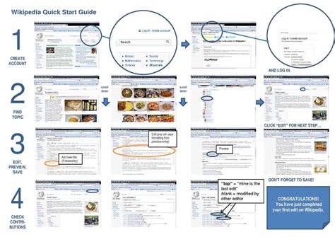 Image result for Quick Start Guide