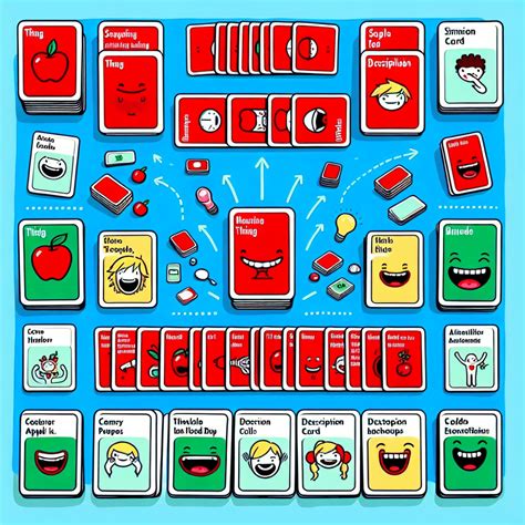 Code Names Learn to Play 的图像结果