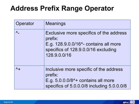 IRR Tutorial 的图像结果